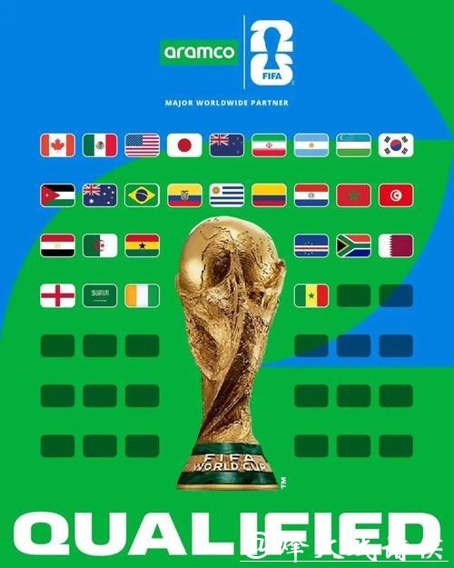 展望2026世界杯:全球足球盛宴即将揭幕 展望2026世界杯:全球足球盛宴即将揭幕