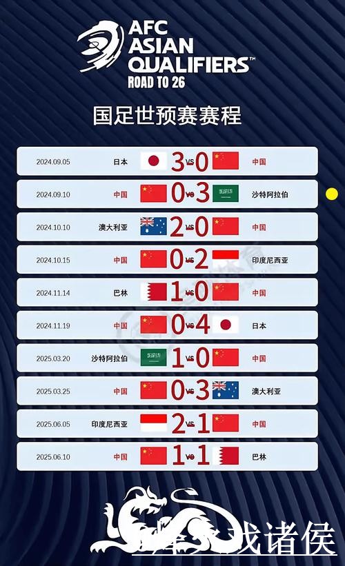 世界杯比分盘口解析,大小球方向和滚球盘口怎么看 世界杯比分盘口解析,大小球方向和滚球盘口怎么看