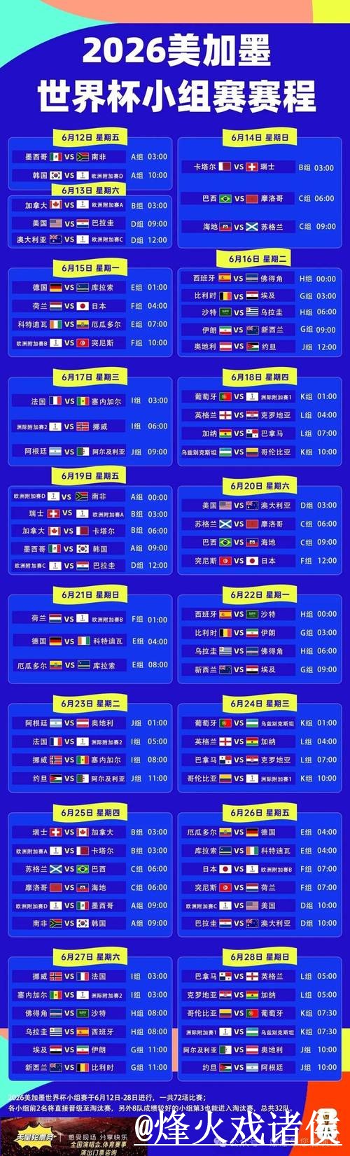 2026世界杯手机直播使用经验，观看体验与播放问题整理